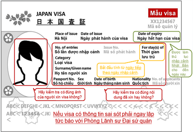 mẫu các loại Visa Nhật Bản